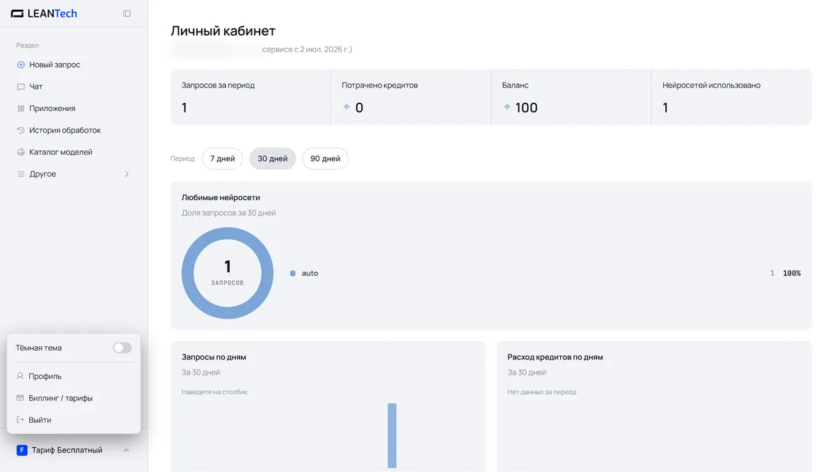 Модели Ideogram AI в LeanTech AI